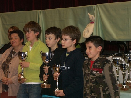 Ch ligue podium-06