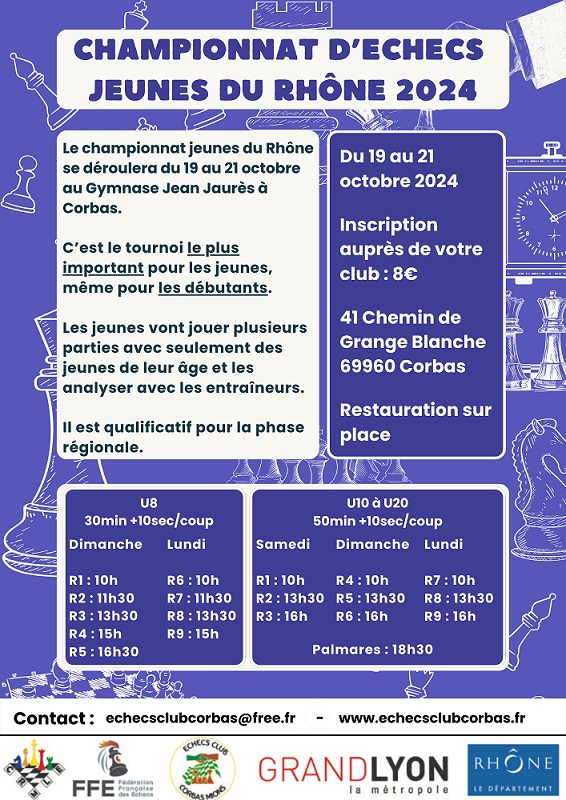championnat jeunes du rhône 2024 réduit