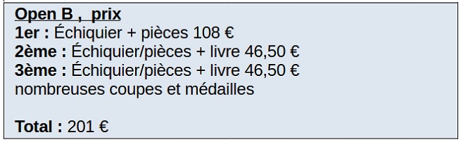 open B prix