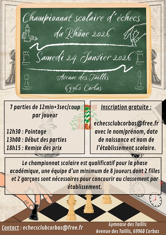 new championnats scolaires du Rhône réduit 40