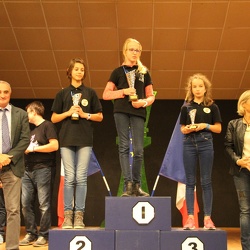 Championnats-du-rhone-jeunes-2017